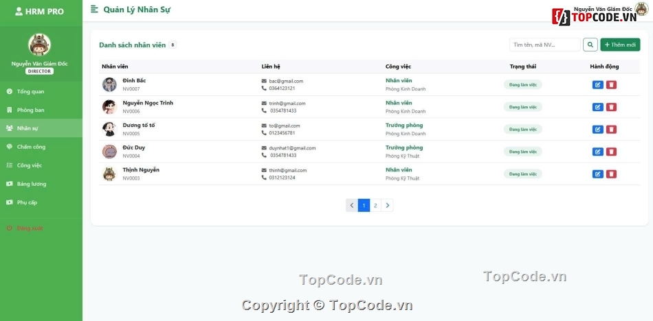 quản lý,Hệ thống quản lý,quản lý công ty